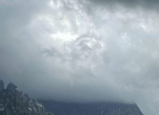 Vranësira dhe reshje shiu…parashikimi i motit për sot