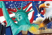 Rikthehet ‘ëndrra amerikane’! Shqiptarët mund të aplikojnë sërish për programin e lotarisë, ja kriteret