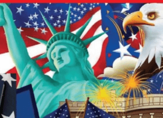 Rikthehet ‘ëndrra amerikane’! Shqiptarët mund të aplikojnë sërish për programin e lotarisë, ja kriteret