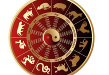 Përparim në karrierë dhe një shenjë mes dy ‘zjarreve’, surprizat e yjeve për sot