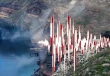 Tërmet i fortë në Afganistan! BBC: Regjistrohen të paktën 20 viktima dhe qindra të plagosur. Dëme të mëdha materiale