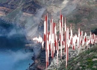 Tërmet i fortë në Afganistan! BBC: Regjistrohen të paktën 20 viktima dhe qindra të plagosur. Dëme të mëdha materiale