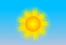 Parashikimi i motit për sot, 2 maj 2026