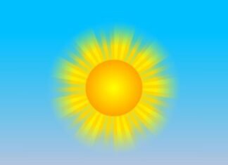 Parashikimi i motit për sot, 2 maj 2026