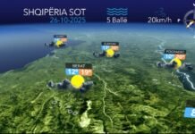 Vranësira dhe reshje shiu me intensitet mesatar, si do të jetë moti për sot