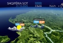 Parashikimi i motit për sot