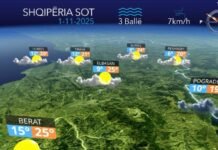 Moti parashikohet i kthjellët në të gjithë territorin, ja si do të jenë temperaturat