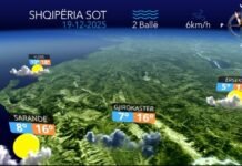 Kthjellime dhe vranësira kalimtare…parashikimi i motit për sot