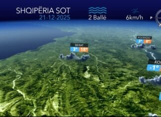 Kushte atmosferike të qëndrueshme, parashikimi i motit për sot