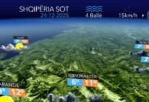 Reshje shiu në të gjithë vendin…parashikimi i motit për sot