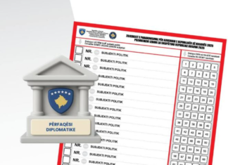 Zgjedhjet në Kosovë/ Sot votohet në përfaqësitë diplomatike