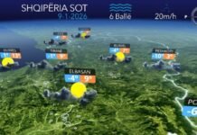 Reshje shiu në të gjithë vendin…parashikimi i motit për sot