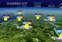 Ulen ndjeshëm temperaturat. Parashikimi i motit për sot