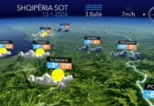 Temperaturat mininale deri në -10 gradë celcius…parashikimi i motit për sot