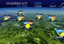 Vranësira dhe reshje shiu/ Parashikimi i motit për sot, 30 janar 2026