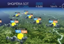 Kushte atmosferike të paqëndrueshme, parashikimi i motit për sot