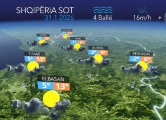 Kushte atmosferike të paqëndrueshme, parashikimi i motit për sot