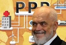 Koncesionet/ Hiqen kontratat me 1 EURO, ja ndryshimet në ligjin e ri të PPP-ve