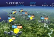 Reshje shiu në të gjithë vendin, parashikimi i motit për sot