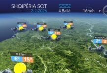 Vranësira të dendura, kthjellime e reshje shiu, e hëna sjell mot të paqëndrueshëm