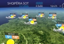 Kthjellime e reshje shiu. Moti sot