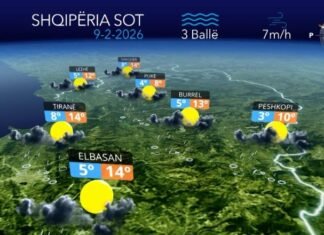 Vijojnë luhatjet e motit, reshje dhe kthjellime në të gjithë vendin