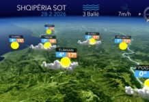 E shtunë e kthjellët dhe me vranësira të pakta…parashikimi i motit për sot