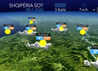 E shtunë e kthjellët dhe me vranësira të pakta…parashikimi i motit për sot