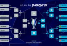 Champions League/ Hidhet shorti i 1/8-ave, sërish përballja klasike Real Madrid-M.City, PSG sfidon Chelsea-n, përballje e lehtë për Barcelona e Bayern