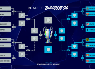 Champions League/ Hidhet shorti i 1/8-ave, sërish përballja klasike Real Madrid-M.City, PSG sfidon Chelsea-n, përballje e lehtë për Barcelona e Bayern
