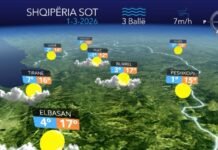 Ditë e ngrohtë pranvere. Parashikimi i motit sot