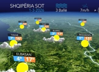 Ditë e ngrohtë pranvere. Parashikimi i motit sot