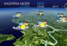 Moti kthen ‘faqe’, e enjtja sjell reshje të pakta shiu në gjithë territorin