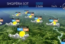 Kthjellime dhe mot i qëndrueshëm, parashkimi i ditës