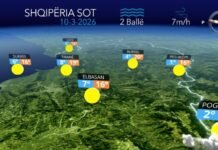 Ditë me diell dhe vranësira kalimtare…parashikimi i motit për sot