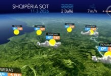 Parashikimi i motit për sot