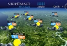 Jugu dhe zonat malore më të ndikuarat nga reshjet, parashikimi i motit për ditën e sotme