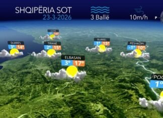 E hëna nis me mot të paqëndrueshëm, i gjithë territori nën ndikimin e reshjeve