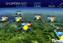 E enjte ‘gri’, dielli ua lë vendin vranësirave, pasditja sjell reshje shiu