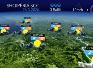 E enjte ‘gri’, dielli ua lë vendin vranësirave, pasditja sjell reshje shiu