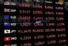 Ndryshon trendi, rritje e përgjithshme në tregun valutor