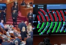 Kuvendi rrëzon me 82 vota kërkesën e SPAK për heqjen e imunitetit të Ballukut