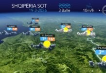 Reshje të lehta shiu në vend, dëborë në zonat malore… e enjtja me mot të paqëndrueshëm