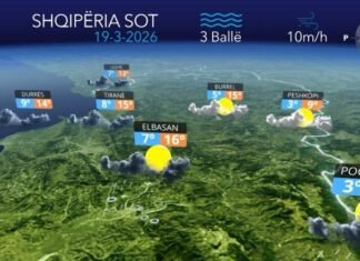 Reshje të lehta shiu në vend, dëborë në zonat malore… e enjtja me mot të paqëndrueshëm