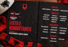 Play-off i Botërorit 2026, trajneri Silvinjo zbardh listën e Kombëtares