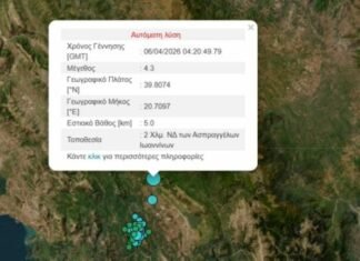 Tërmeti 4.3 ballë godet Janinën, ja ku ishte epiqendra