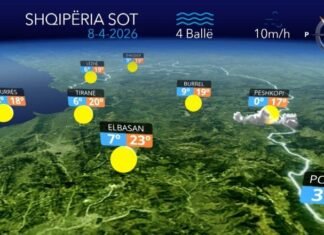 Ditë e ngrohtë dhe me diell, e mërkura vijon me mot të qëndrueshëm