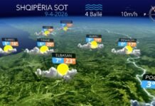 Mot me diell dhe vranësira kalimtare, parashikimi për ditën e enjte