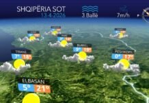 Mot me kthjellime e vranësira, pasditja sjell reshje shiu në veri të vendit