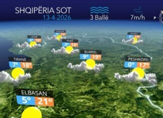 Mot me kthjellime e vranësira, pasditja sjell reshje shiu në veri të vendit